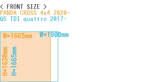 #PANDA CROSS 4x4 2020- + Q5 TDI quattro 2017-